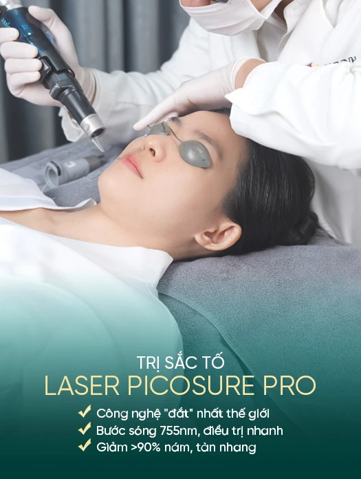 Laser Picosure Pro - Shynh Premium