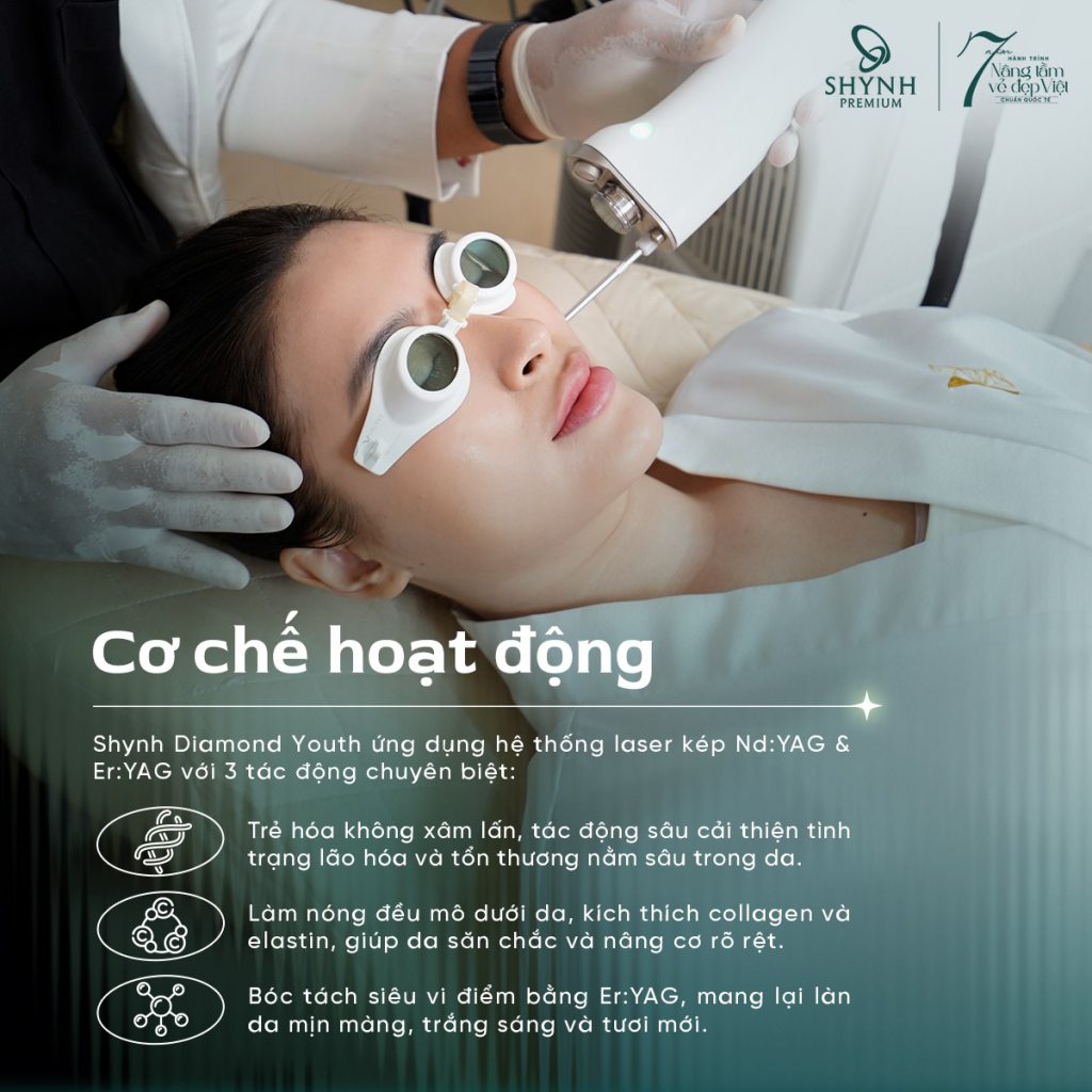 Shynh Diamond Youth của Shynh Premium ứng dựng hệ thống laser kép cho hiệu quả tối ưu